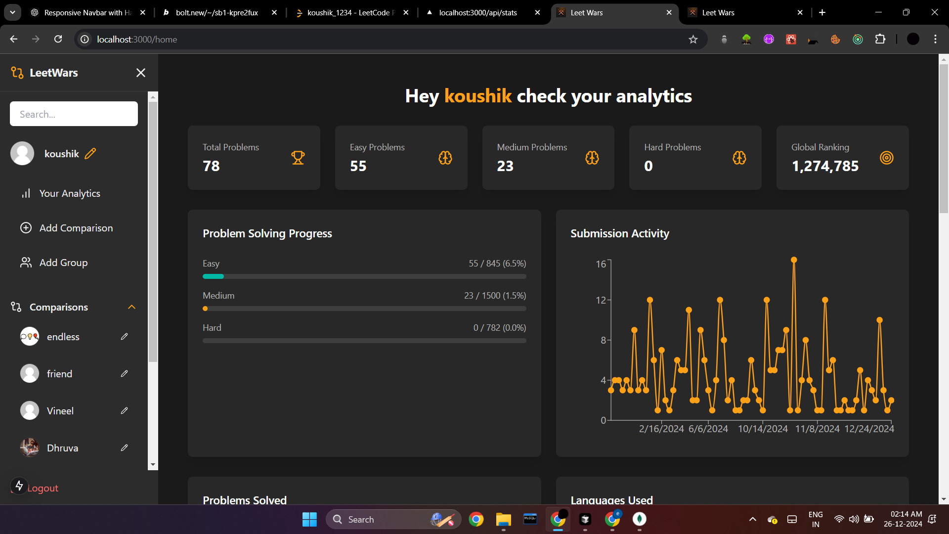 Individual Analytics